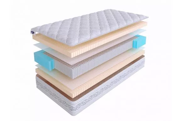 Матрас SkySleep Privilege Soft S2000