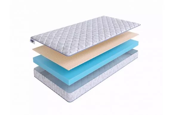 Матрас SkySleep Roller Cotton 8 Latex