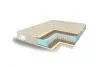 Матрас Comfort Line HardStyle-Medium Light TFK