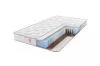 Матрас Sontelle Libre Castom Hall +