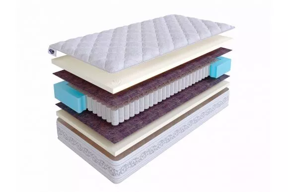 Матрас SkySleep Privilege Memory S500